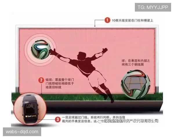 深度分析：门线技术与多角度鹰眼回放系统如何协同判定本轮意甲争议进球无效