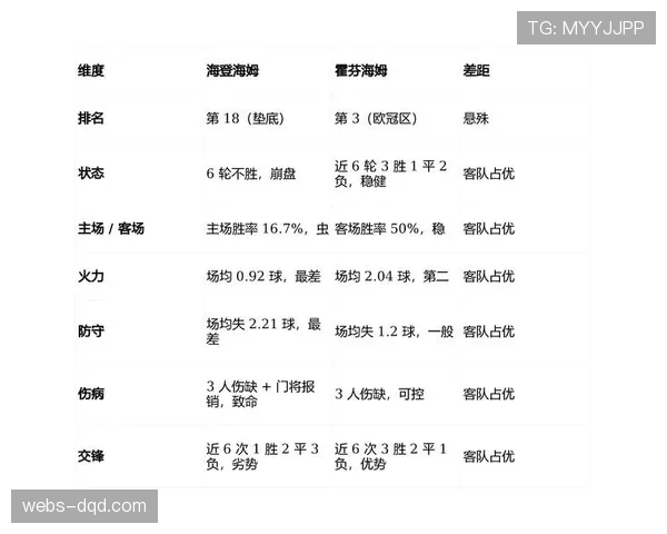 德甲联赛赛程安排优化：考虑球员健康与比赛质量